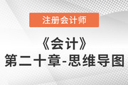 2022年注會(huì)《會(huì)計(jì)》第二十章思維導(dǎo)圖+章節(jié)練習(xí)