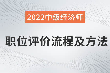 職位評價流程及方法_2022中級經濟師人力資源知識點