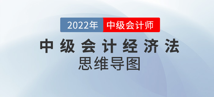 2022年中級(jí)會(huì)計(jì)經(jīng)濟(jì)法思維導(dǎo)圖及測(cè)試題—第三章合伙企業(yè)法律制度