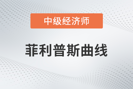 菲利普斯曲線_2022中級經濟師經濟基礎備考知識點