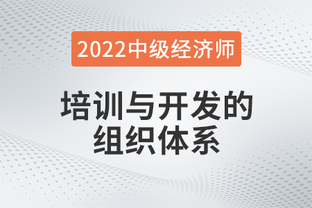 培訓與開發的組織體系_2022中級經濟師人力資源知識點