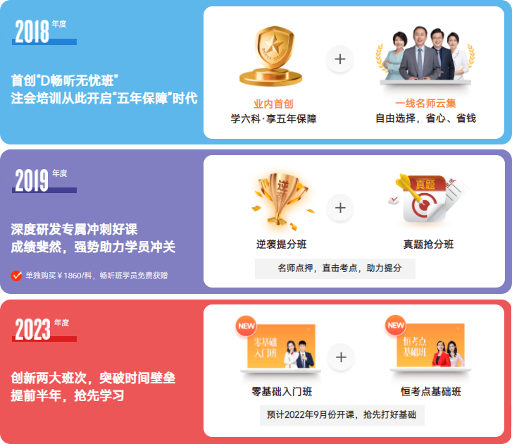 創新亮點