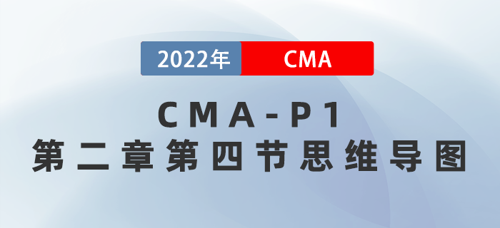 2022年CMA《財務規(guī)劃、績效與分析》第二章第四節(jié)思維導圖