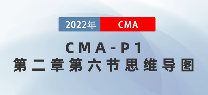 2022年CMA《財務規劃、績效與分析》第二章第六節思維導圖