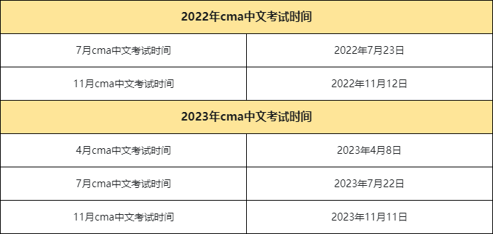 cma中文考試時間