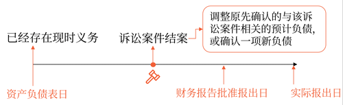 圖片4