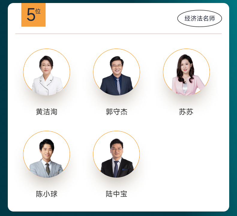 中級會計