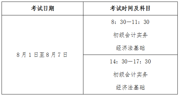 初級(jí)會(huì)計(jì)考試時(shí)間
