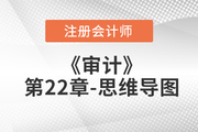 2022年注冊會計師《審計》第二十二章思維導圖+章節練習