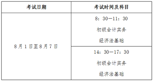 初級會計考試時間
