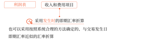 中級會計