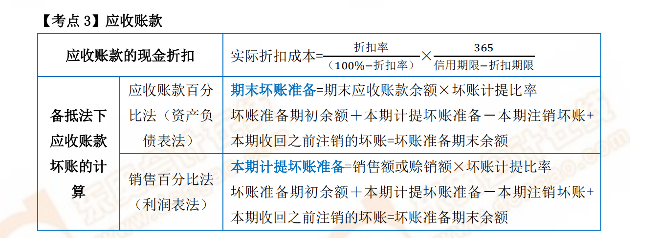 P1考試常用公式