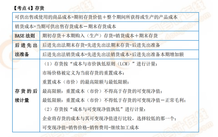 P1考試常用公式