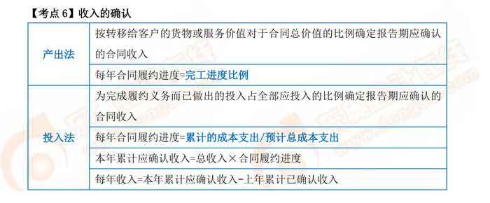 P1考試常用公式