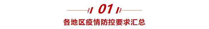 各地區疫情防控要求匯總