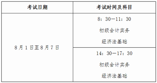 2022年初級會計考試時間