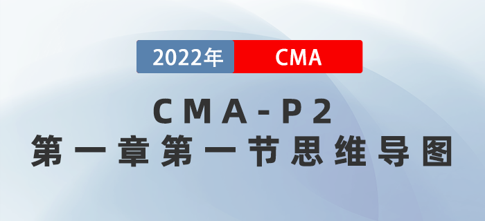 2022年CMA《戰(zhàn)略財(cái)務(wù)管理》第一章第一節(jié)思維導(dǎo)圖