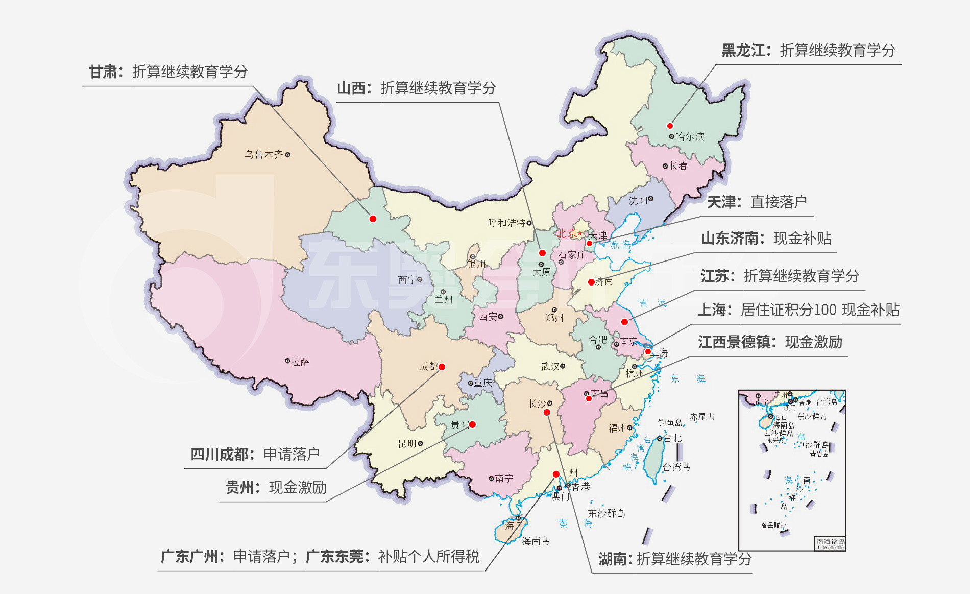 各地區稅務師福利政策