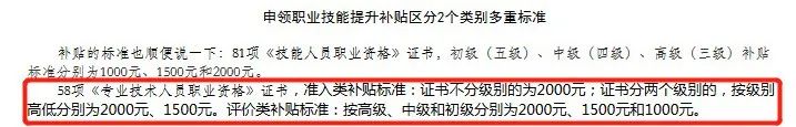 職業技能補貼