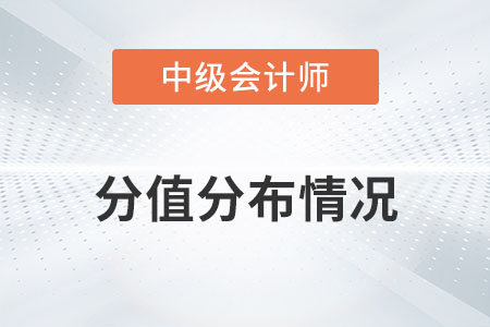 2022年中級會計分值分布情況你了解嗎？