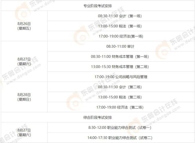 2022年注會各科考試時間
