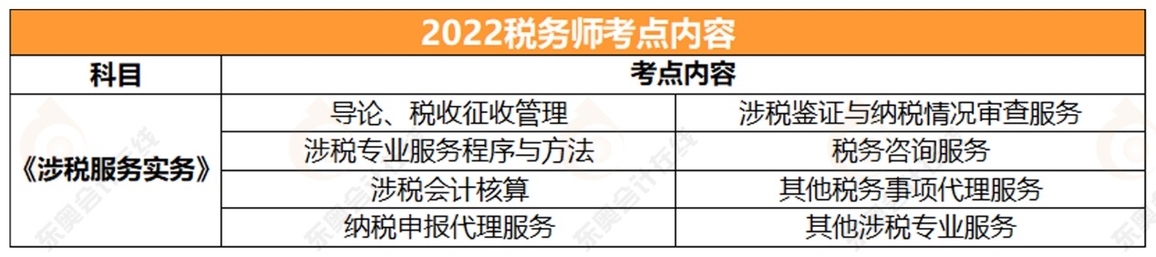 2022稅務師涉稅服務實務考點內容