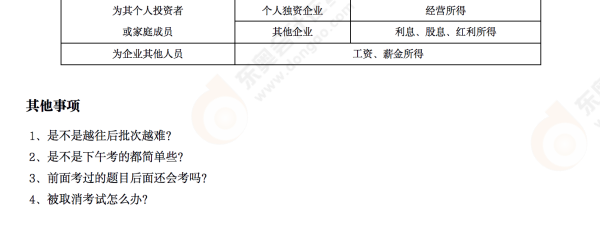經濟法基礎第二場考后點評詳情