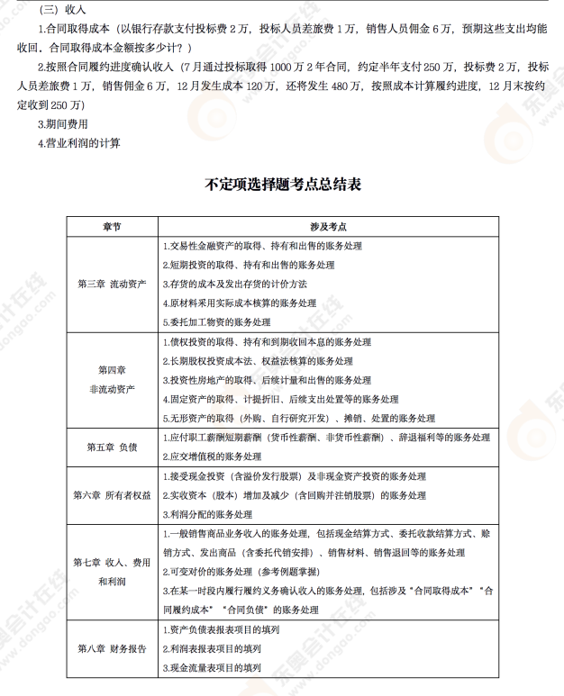 2022年《初級會計實務》考后點評