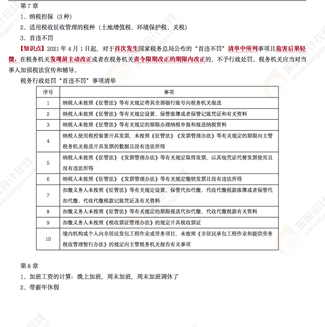 2022年初級會計《經濟法基礎》考后點評第三批知識點
