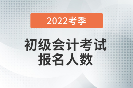 2022年湖南益陽初級(jí)會(huì)計(jì)職稱考試順利開考！