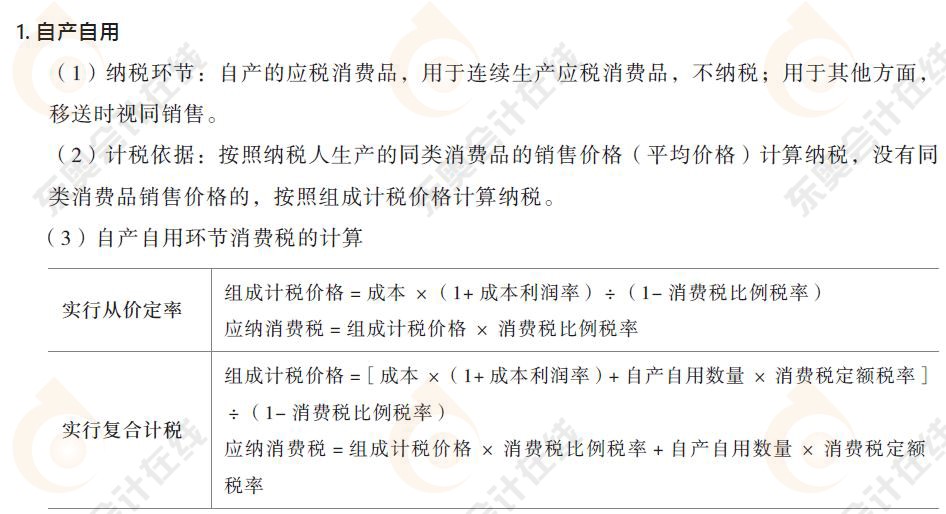 自產(chǎn)自用