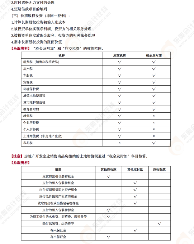 2022年《初級會計實務》考后點評第九場考點