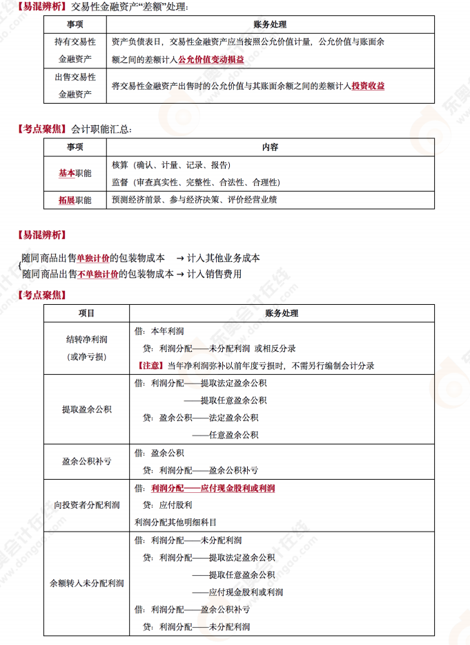 2022年《初級會計實務》第九場考后點評