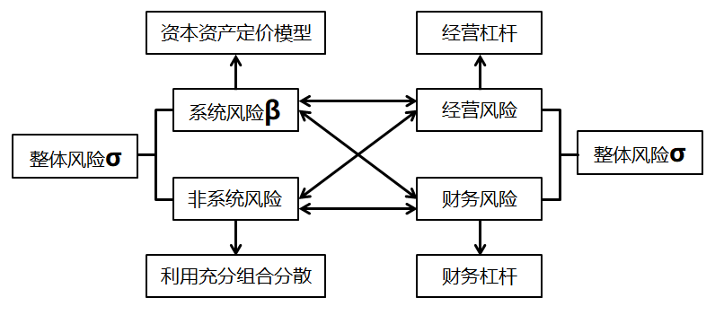 圖片1