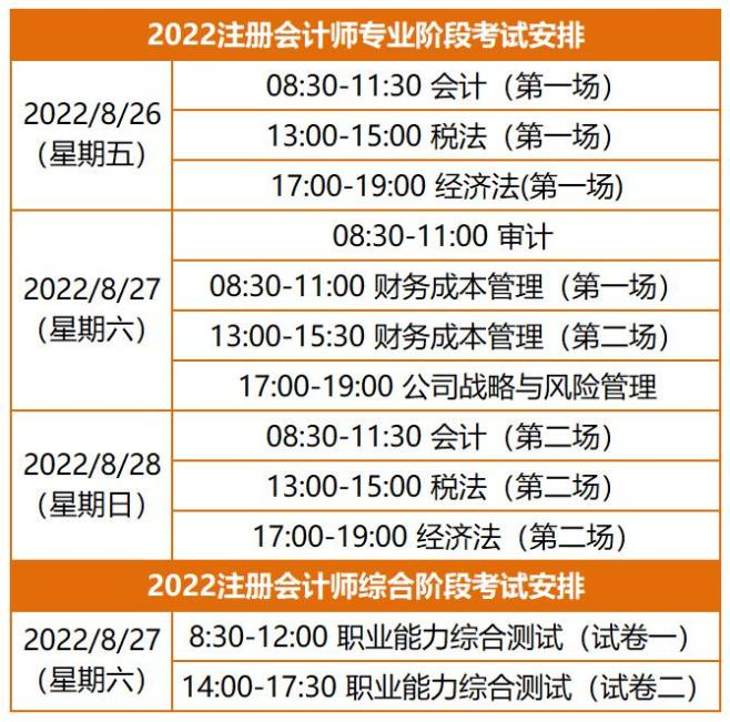 考試時間安排
