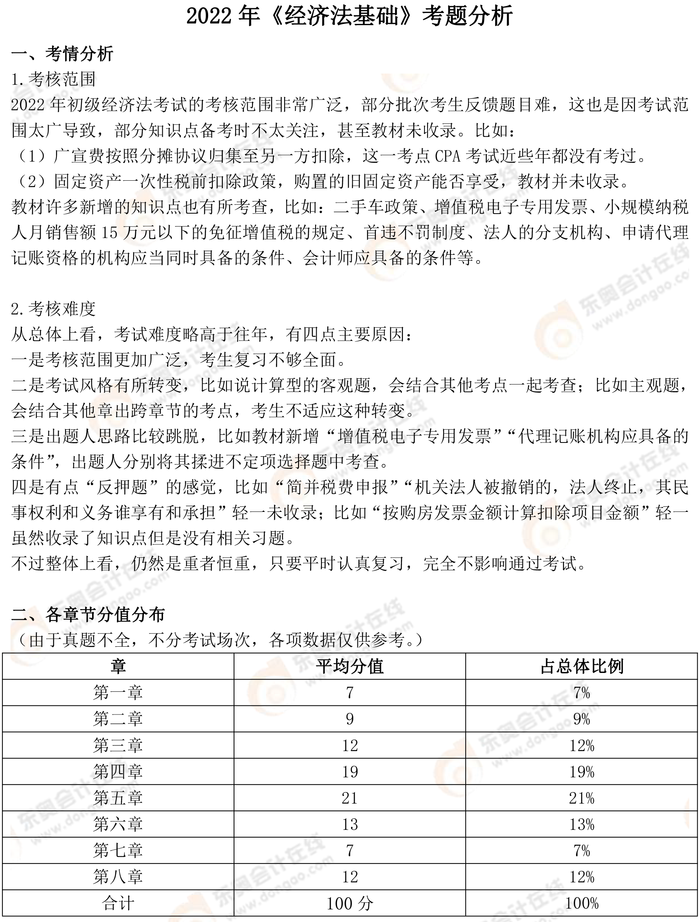初級會計經(jīng)濟法基礎(chǔ)1