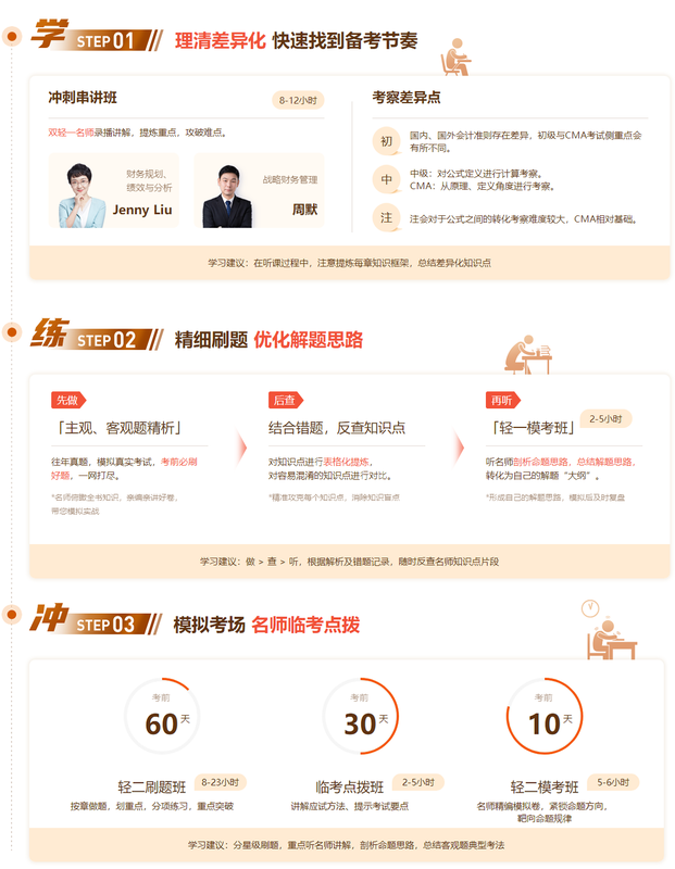 學習練習沖刺