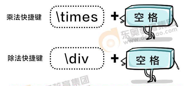 乘除號