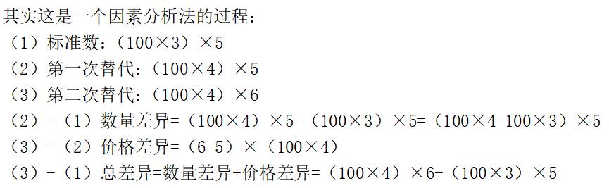 中級會計 中級會計