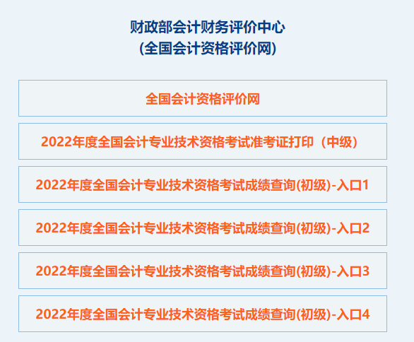 初級查分入口