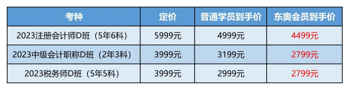 2023注冊會計師D暢聽無憂班