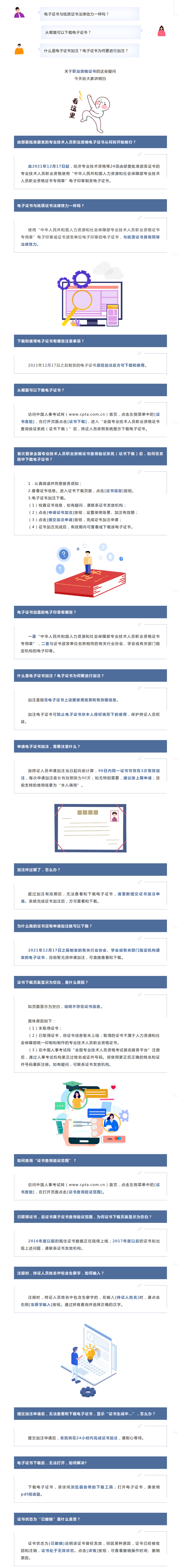 初級會計證書有關(guān)事項答疑