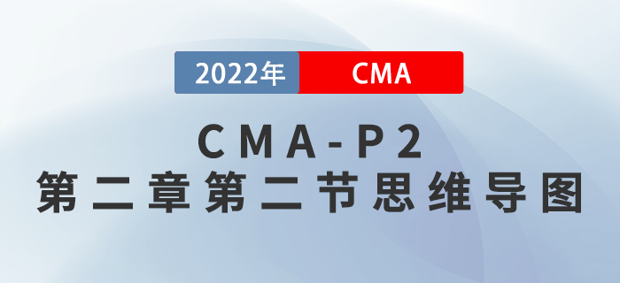 2022年CMA《戰略財務管理》第二章第二節思維導圖