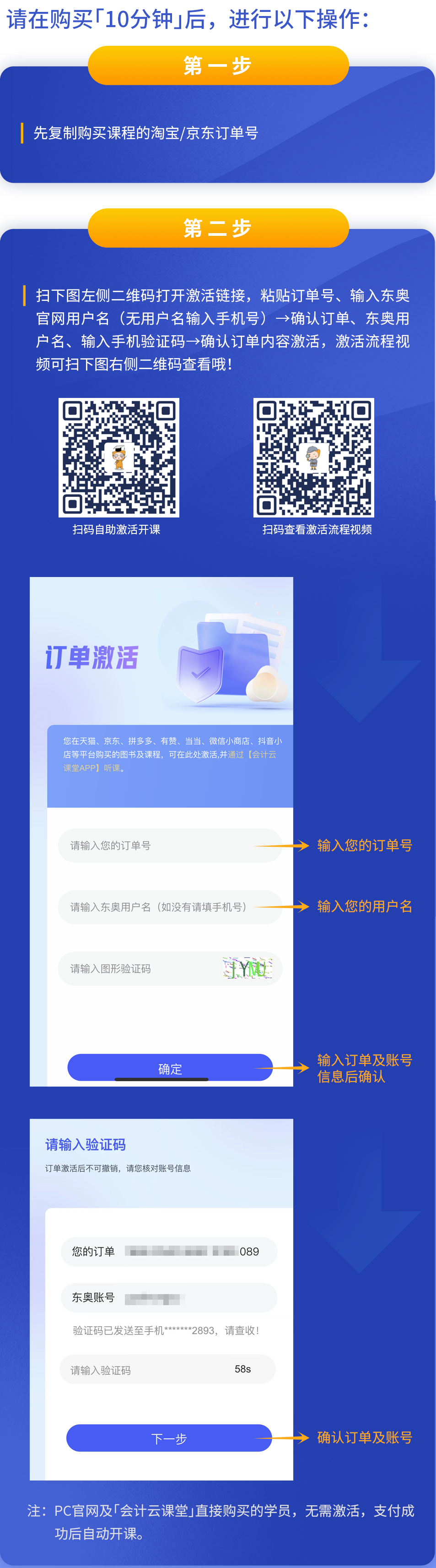 開課流程