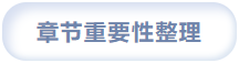 章節重要性