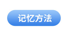 初級會計考試