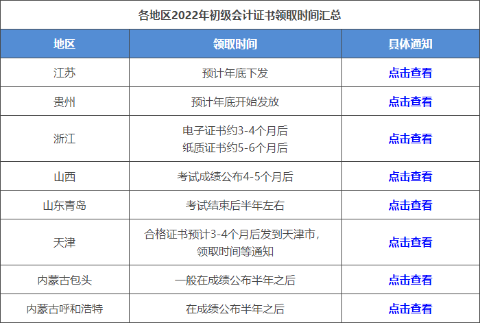 初級會計證書領取時間
