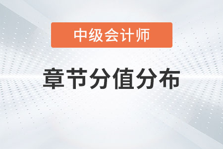 中級會計師章節(jié)分值分布2023年發(fā)布了嗎？