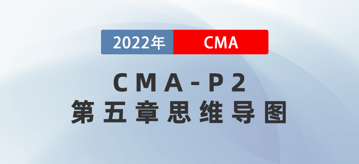 2022年CMA《戰略財務管理》第五章思維導圖