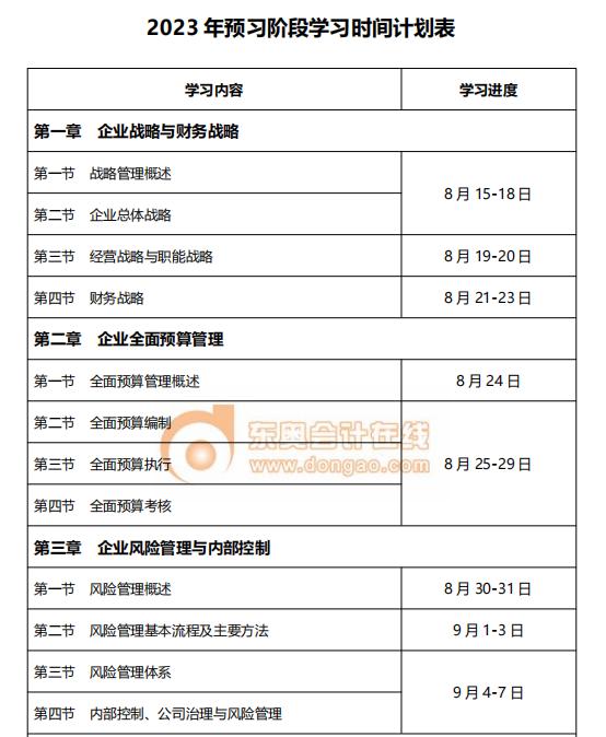 學習計劃